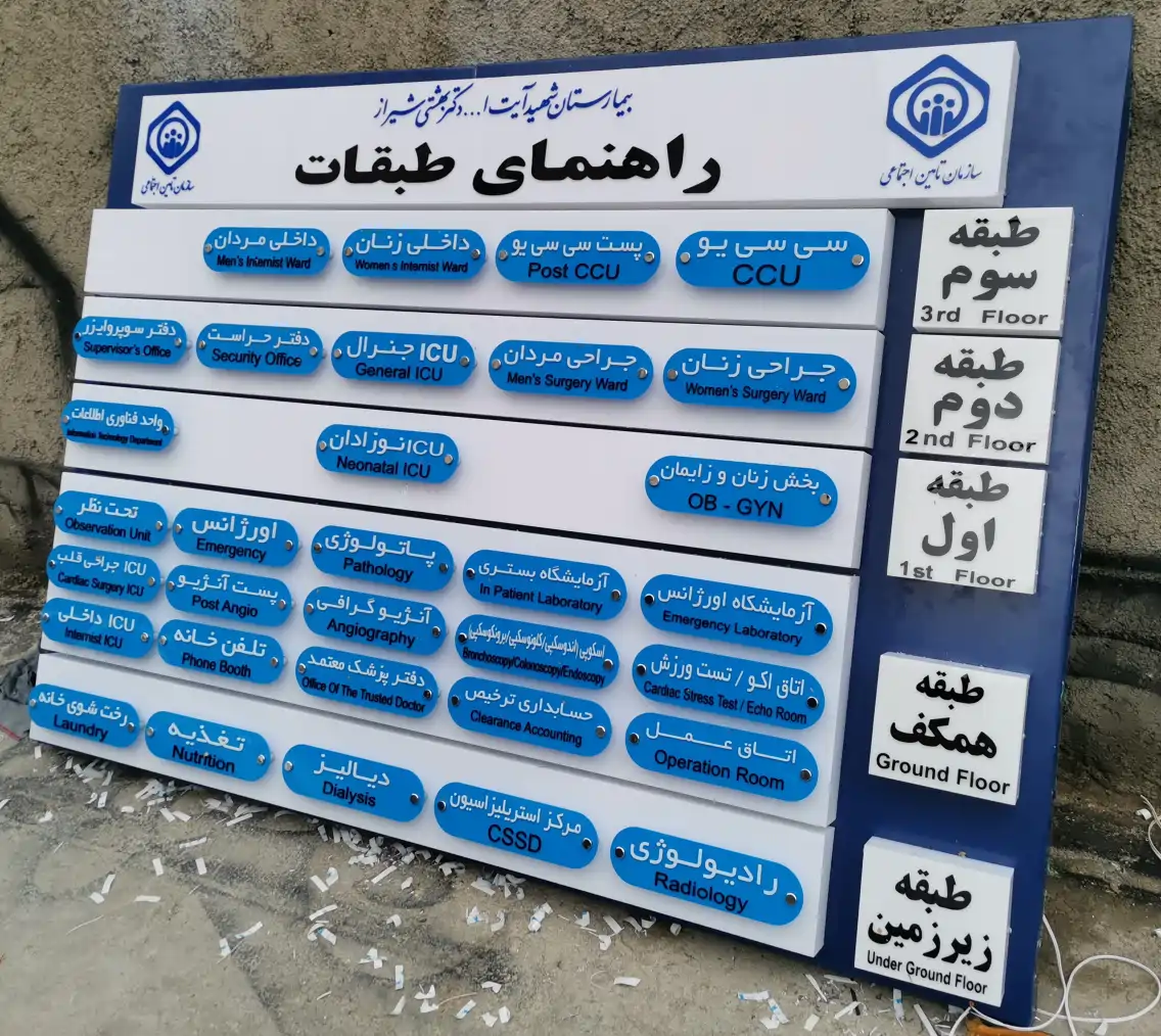 تابلو راهنمای ساختمان